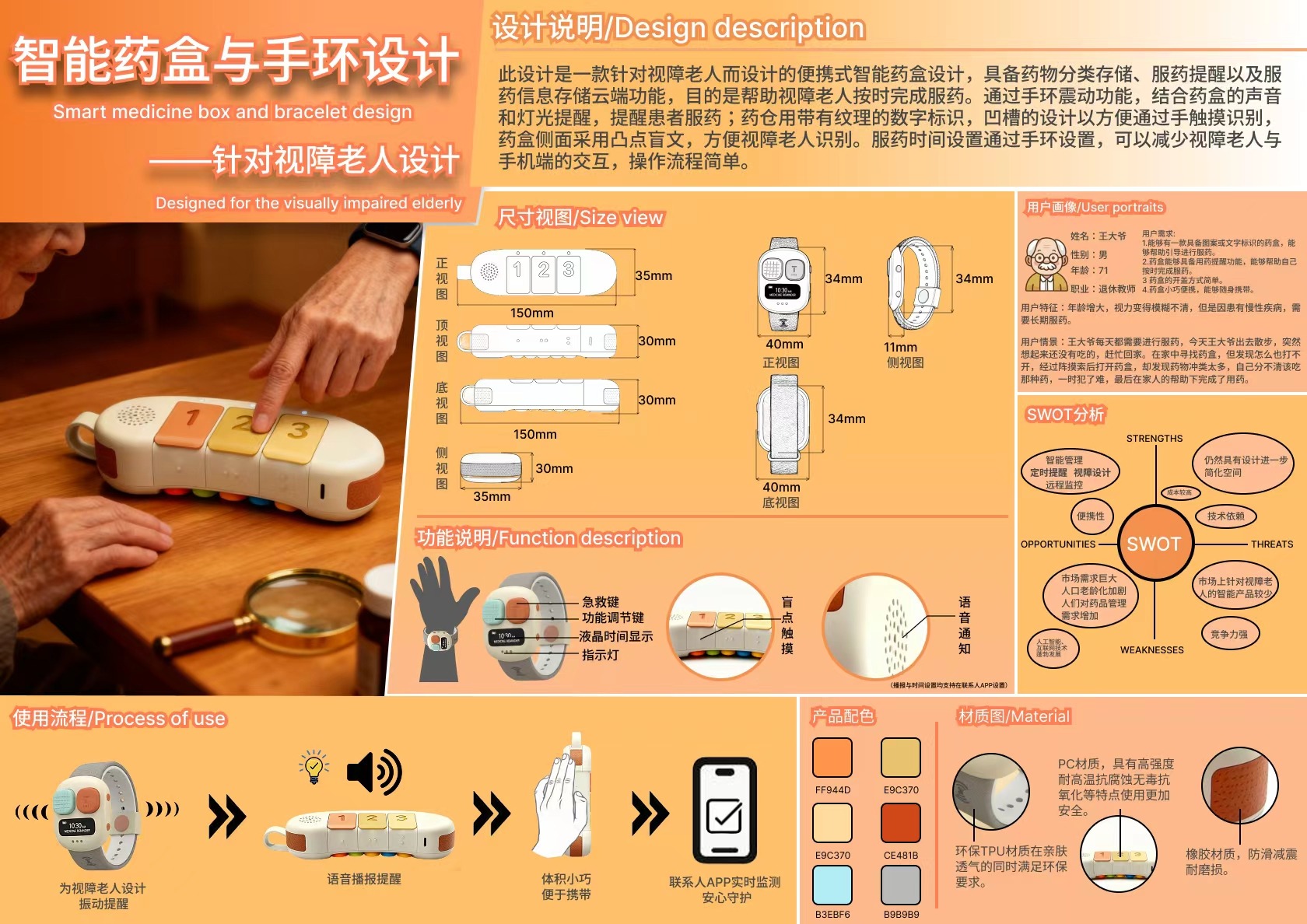 智能药盒与手环产品设计场景